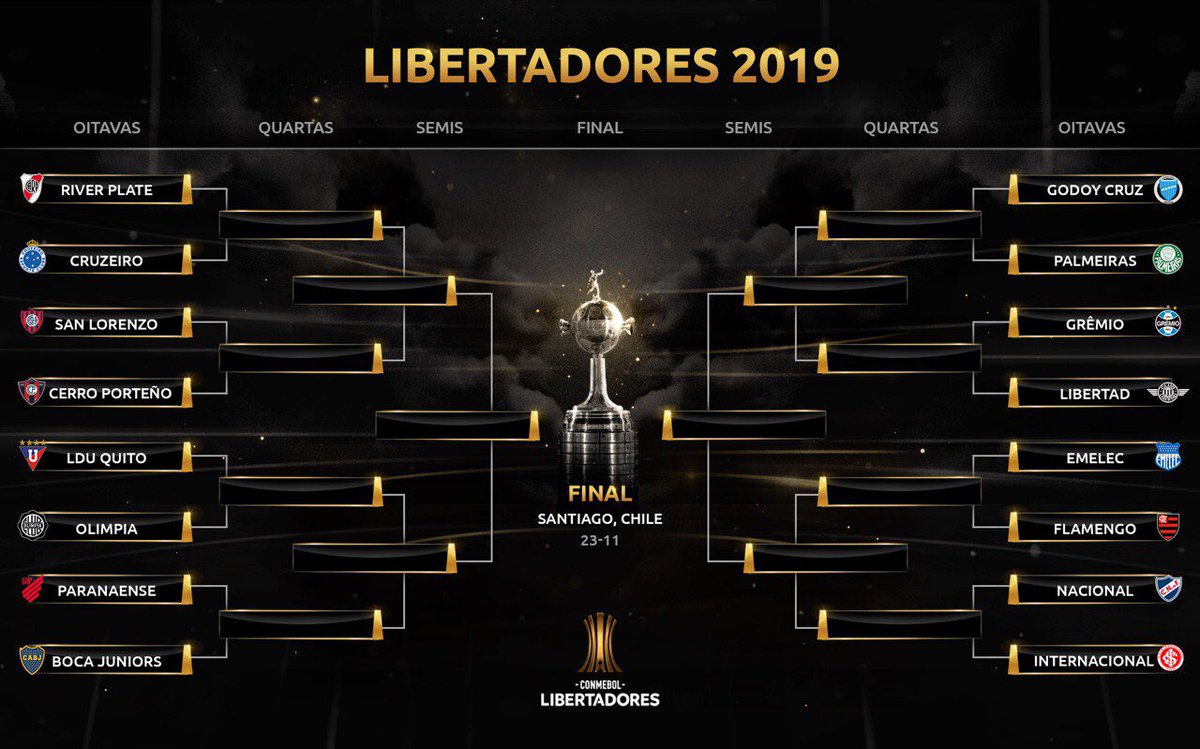 Libertadores_1